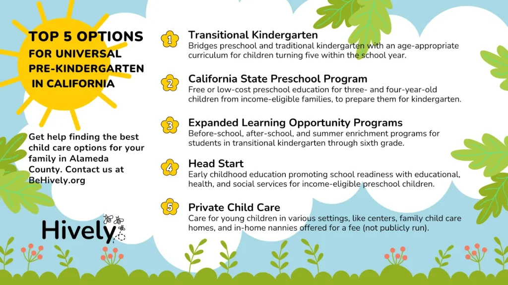 Top 5 options for univeral pre-kindergarten in California